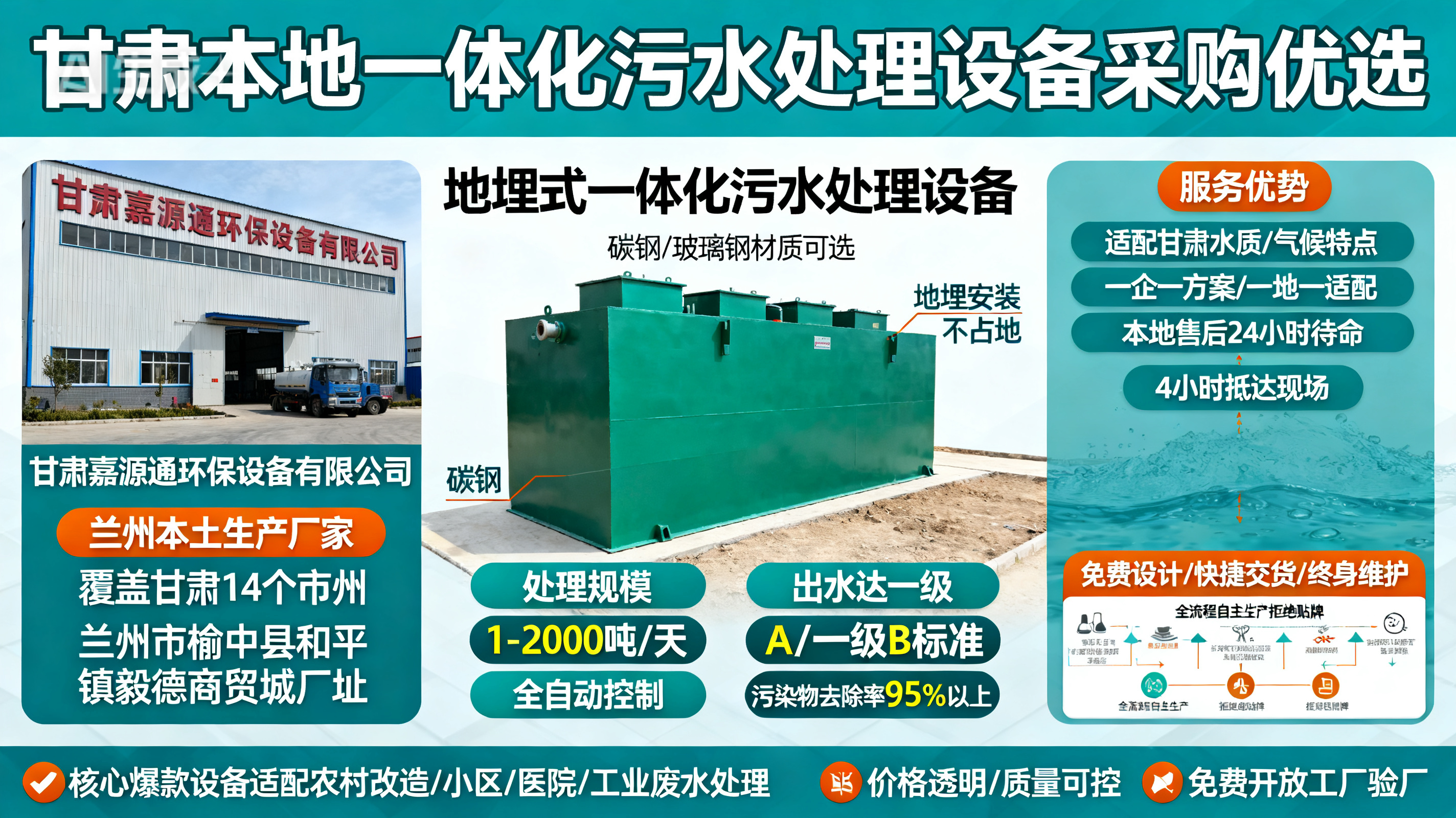 甘肃采购定安一体化定安污水处理设备_优先选本地生产厂家_直...式解决甘肃污水处理需求_选本地实体厂家_靠谱有保障.jpeg